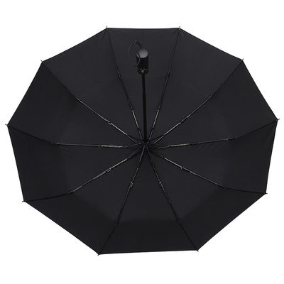 专业亚马逊产品图片拍摄制作 雨伞类产品拍摄全攻略
